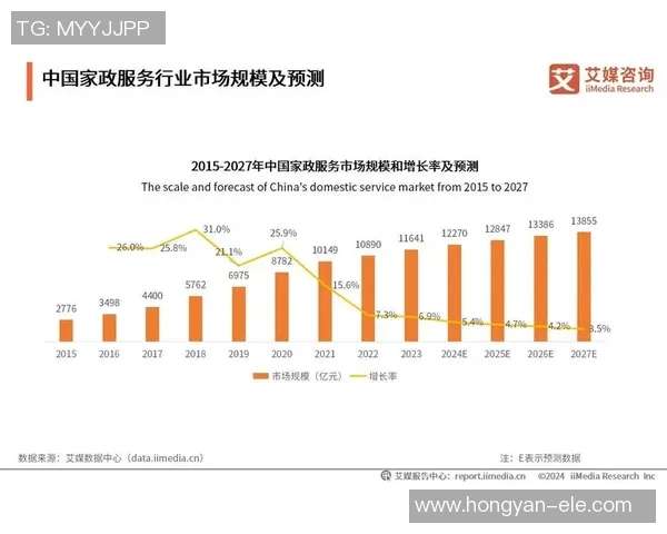 戈丁创始人致辞感恩支持者_未来将持续创新、推动行业发展
