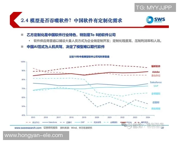 研究报告显示,人工智能领域投资达到历史新高