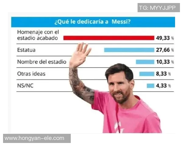 巴萨老板否认与梅西签下新约,球星复出后或转投马德里竞技? 巴萨老板否认与梅西签下新约,球星复出后或转投马德里竞技?